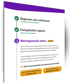 Stappenplan voor verkoop